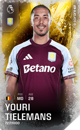 Youri Tielemans - limited