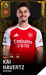 Kai Havertz - limited
