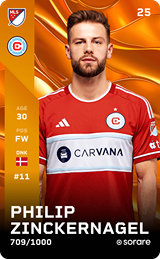 Philip Zinckernagel - limited