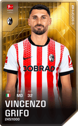 Vincenzo Grifo - limited