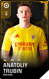 Anatolii Trubin - limited