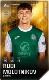 Rudi Molotnikov - limited