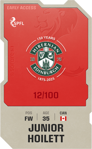 Junior Hoilett - rare