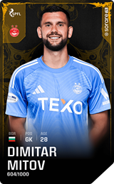 Dimitar Mitov - limited