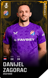 Danijel Zagorac - limited