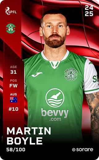 Martin Boyle - rare