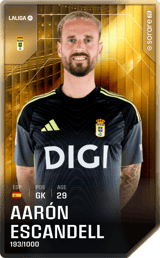 Aarón Escandell - limited