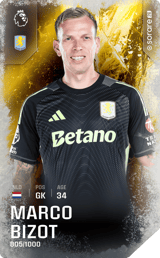 Marco Bizot - limited