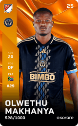 Olwethu Makhanya - limited