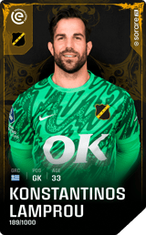 Konstantinos Lamprou - limited