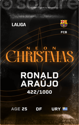 Ronald Araújo - limited