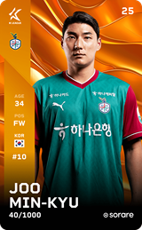 Joo Min-Kyu - limited