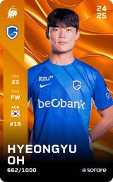 Hyeongyu Oh - limited