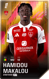 Hamidou Makalou - limited