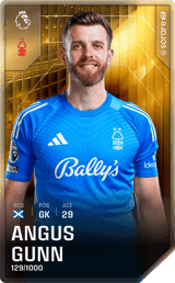 Angus Gunn - limited