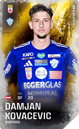 Damjan Kovacevic - limited