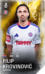 Filip Krovinović - limited