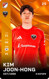 Kim Joon-Hong - limited