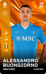 Alessandro Buongiorno - limited