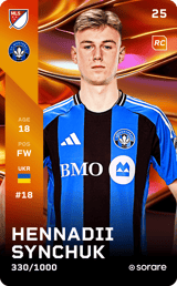 Hennadii Synchuk - limited