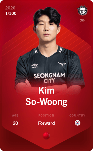 Kim So-Woong