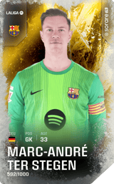 ter Stegen - limited