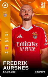 Fredrik Aursnes - limited
