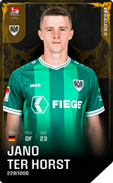 Jano ter Horst - limited