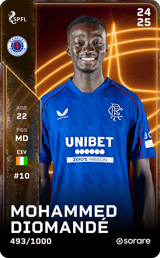 Mohammed Diomandé - limited