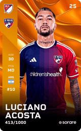 Lucho Acosta  - limited