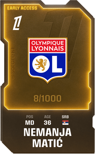 Nemanja Matić - limited
