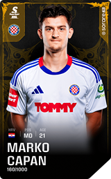 Marko Capan - limited