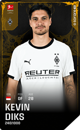 Kevin Diks - limited