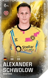 Alexander Schwolow - limited