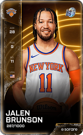 Jalen Brunson - limited