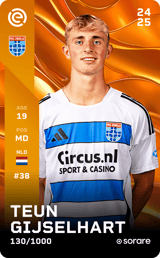 Teun Gijselhart - limited