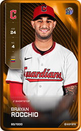 Brayan Rocchio - limited