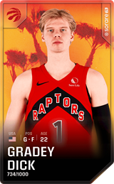 Gradey Dick - limited