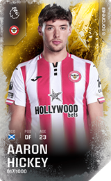 Aaron Hickey - limited