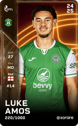 Luke Amos - limited