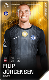 Filip Jörgensen - limited