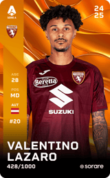 Valentino Lazaro - limited