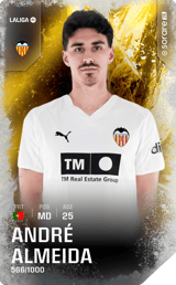 André Almeida - limited