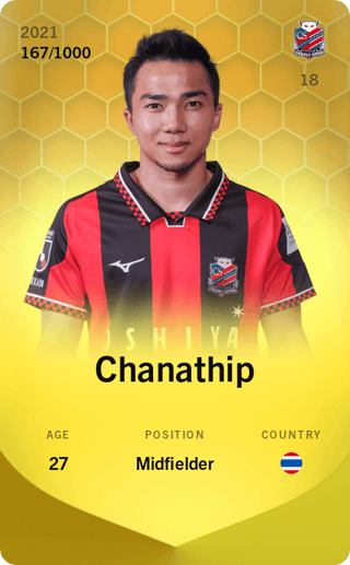 Chanathip - limited