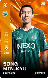 Song Min-Kyu - limited