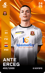 Ante Erceg - limited