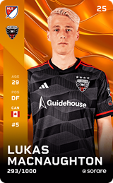 Lukas MacNaughton - limited