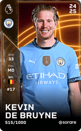 Kevin De Bruyne - limited