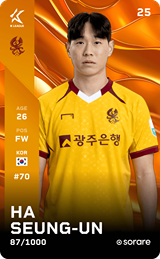 Ha Seung-Un - limited