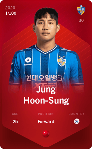 Jung Hoon-Sung